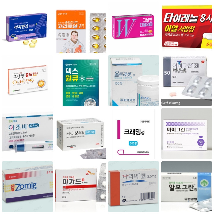 편두통약 트립탄 지월한의원.jpg