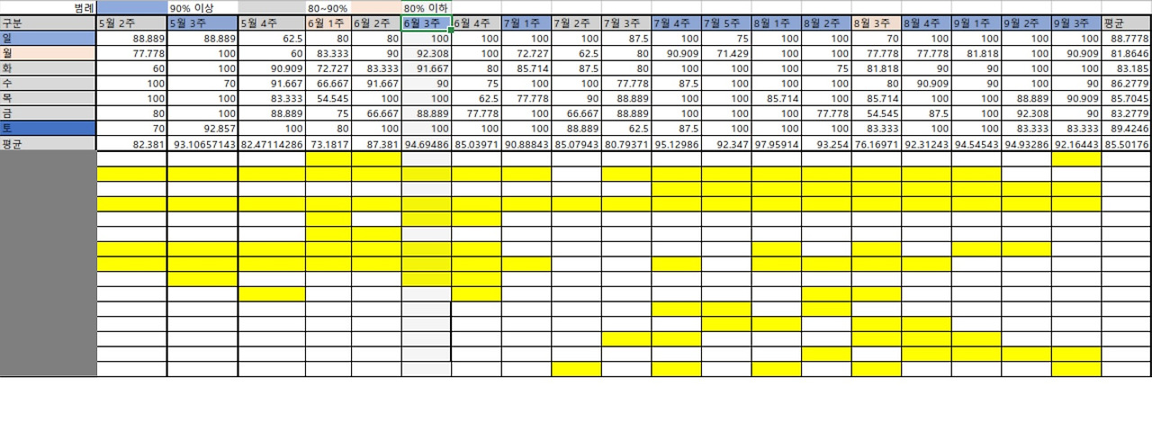 삶 기록 사진.jpg