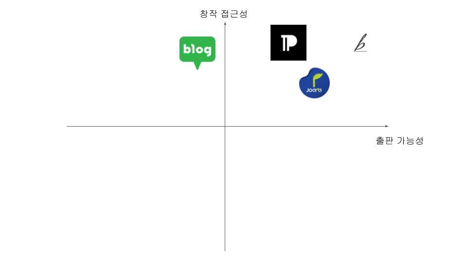 제목 없는 프레젠테이션.jpg