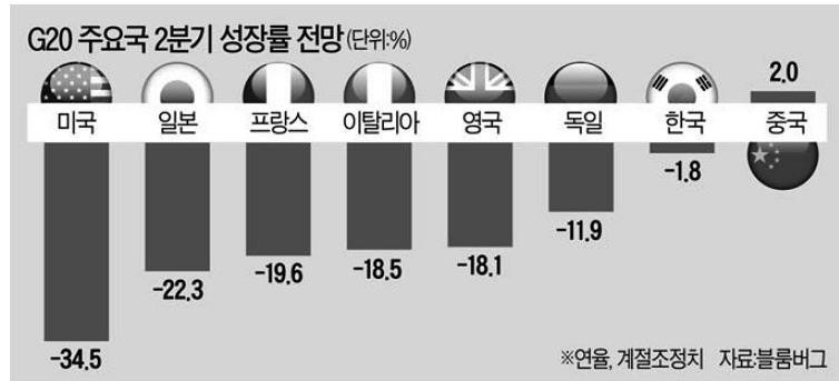 한국경제_한국경제_12_국제_12면_20200629.jpg