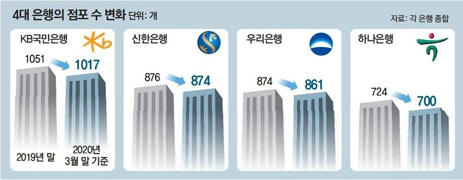 20200618_동아일보.jpg