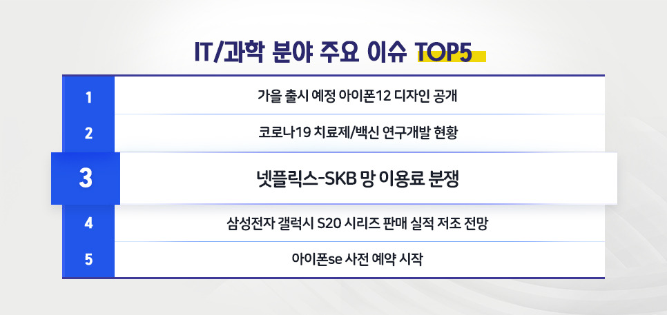 blog_it과학_핫이슈top5_20200423.jpg