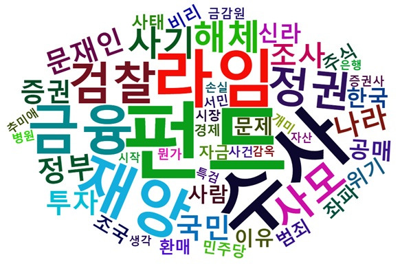[그림 13] 알펜루트자산운용 사모펀드 환매 중단 사태에 대한 포털 댓글 워드 클라우드.jpg