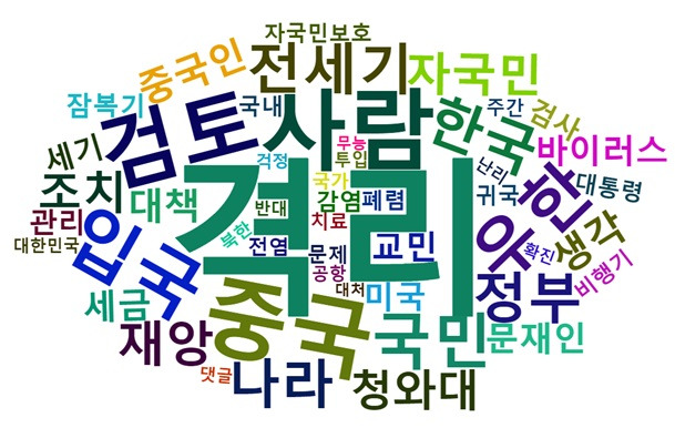 [그림 5] 우리나라 전세기 귀환 관련 네이버 댓글 워드 클라우드.jpg