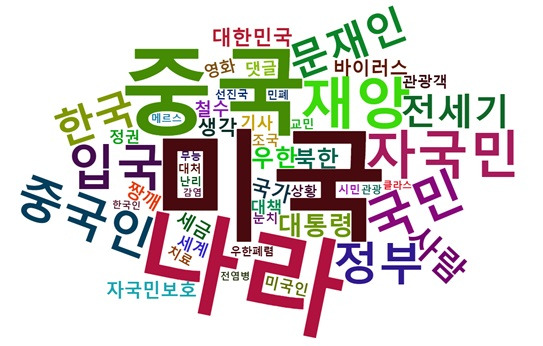 [그림 1] 미국 전세기 귀환 관련 네이버 댓글 워드 클라우드.jpg