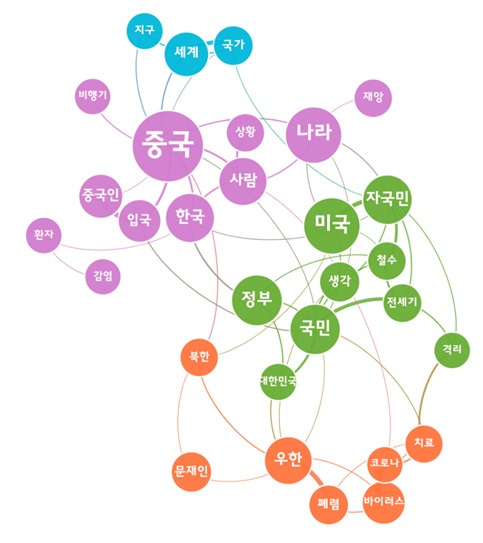 [그림 4] 미국 전세기 귀환 관련 다음 댓글 워드 클라우드.jpg