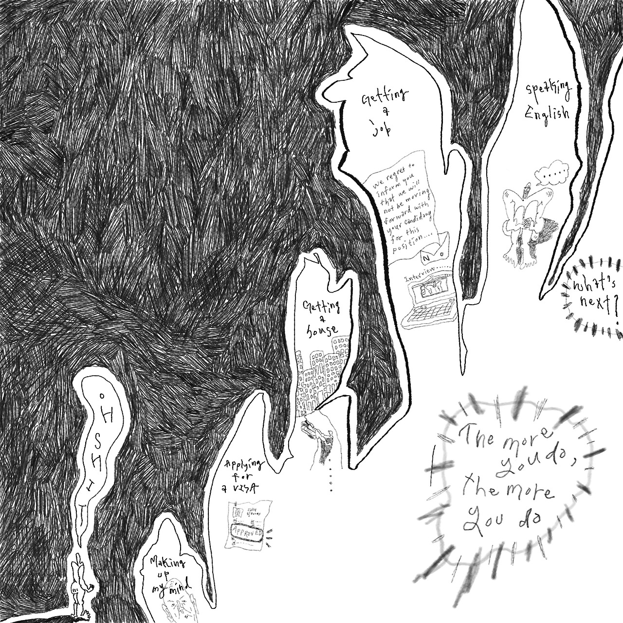 The more you do, the more you do.jpg