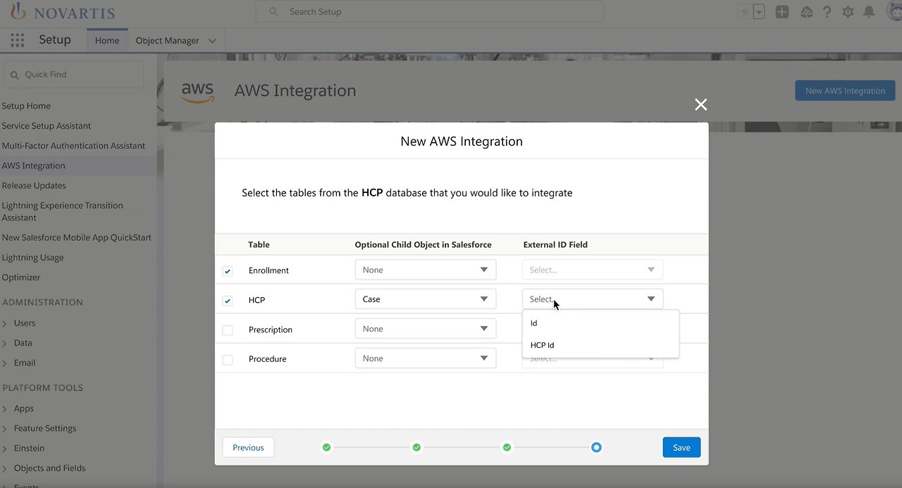 salesforce AWS integration.jpg