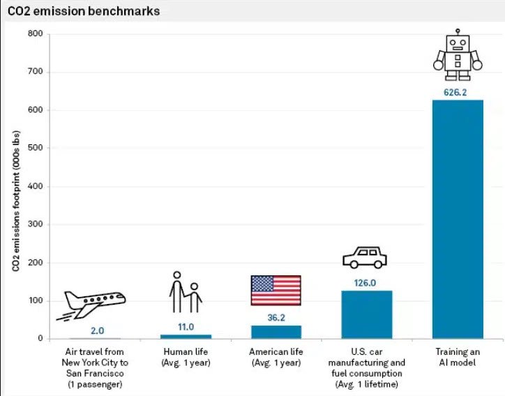 Carbon Footprint.jpg