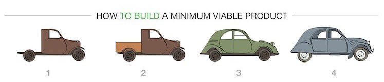 Clip-Correct MVP.jpg