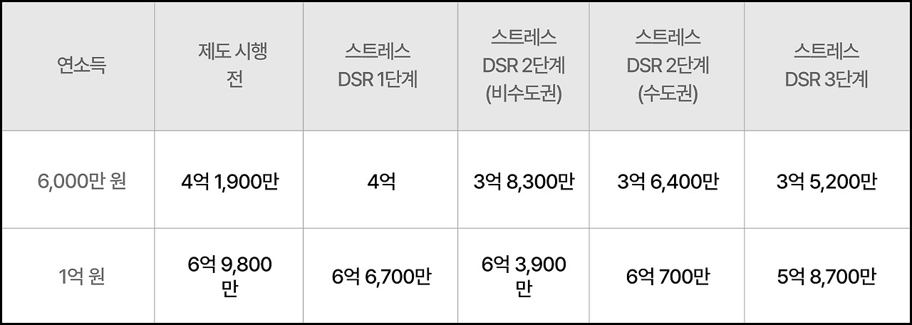 2025년 달라지는 부동산 제도2.jpg