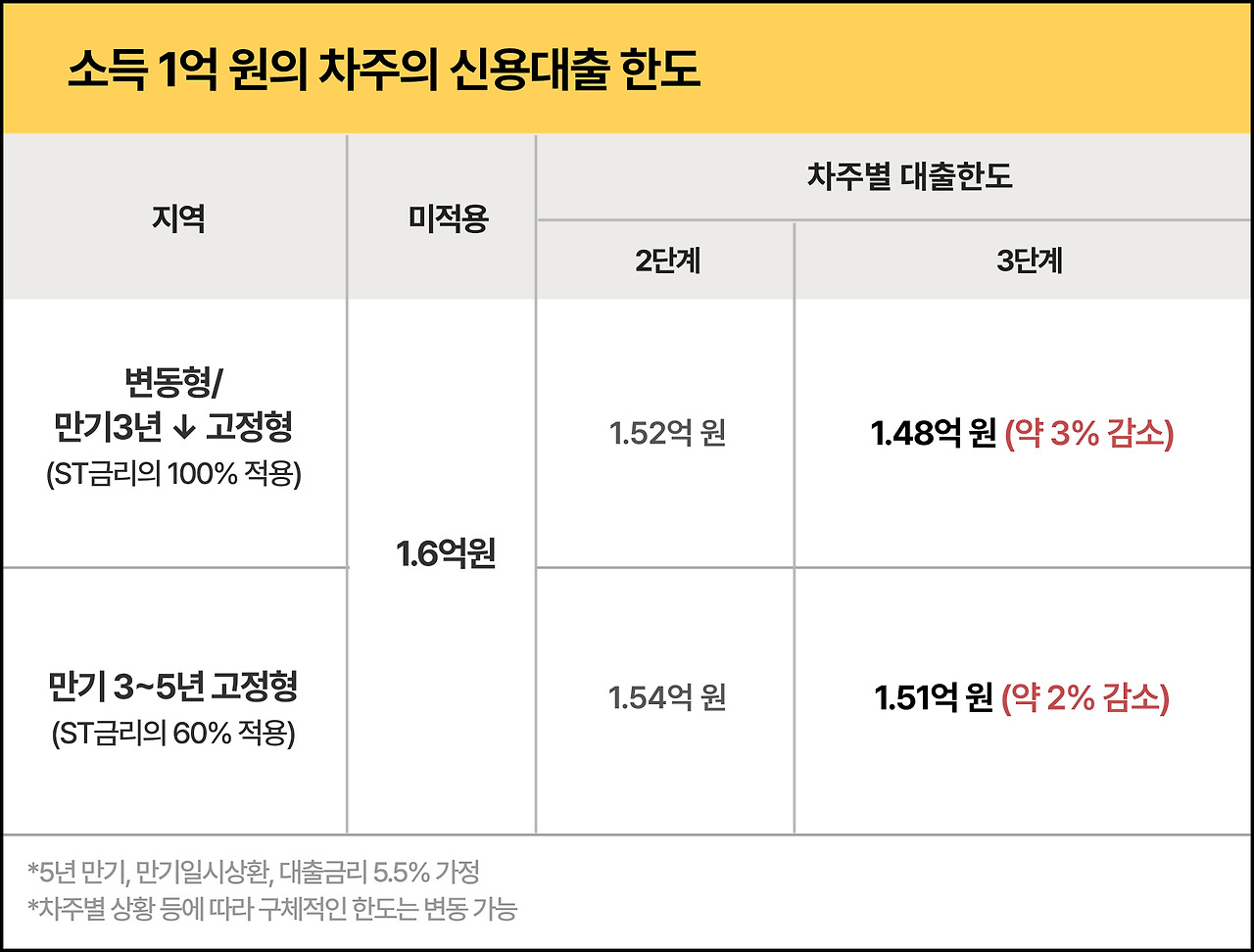 1억원 신대.jpg
