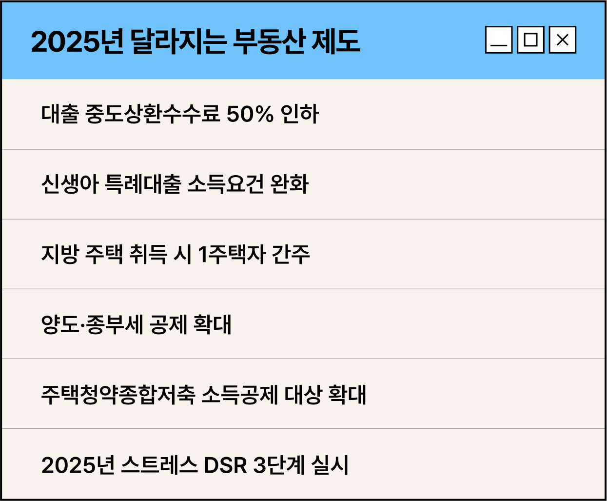 2025년 달라지는 부동산 제도.jpg