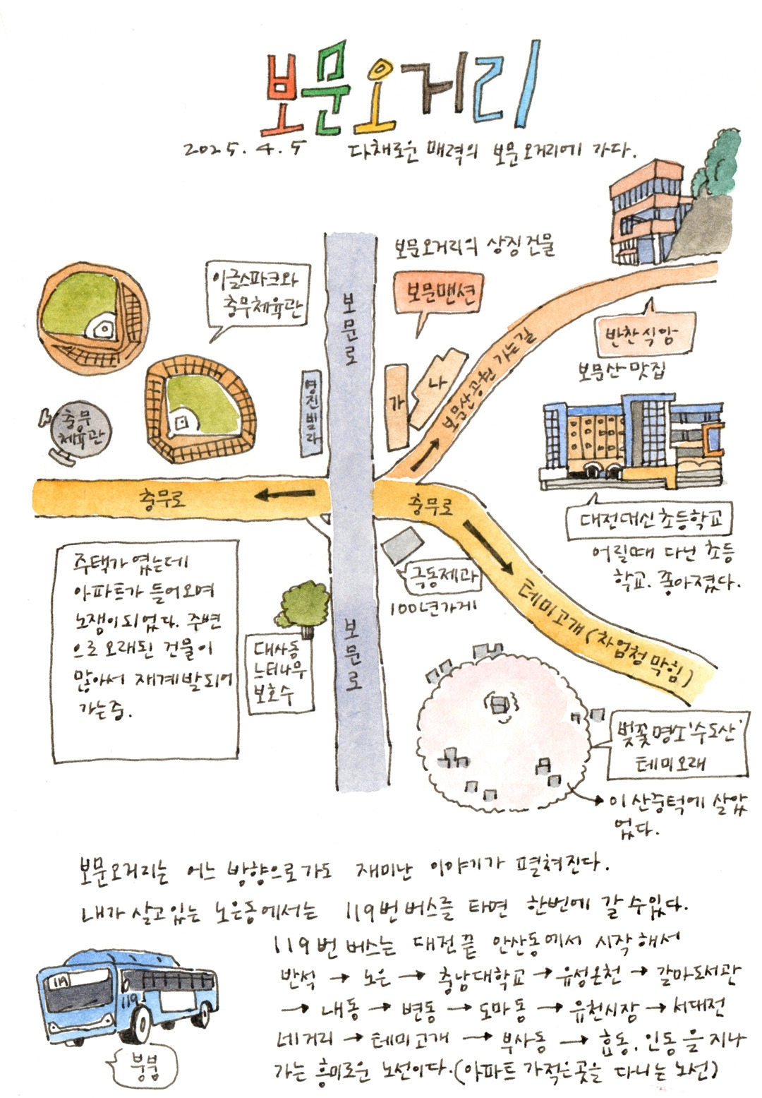 01 보문오거리01.jpg