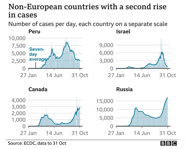 COVID19_Lockdown_2 (6).jpg