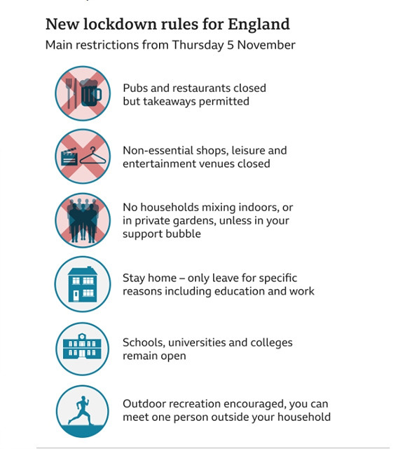 COVID19_Lockdown_2 (1).jpg