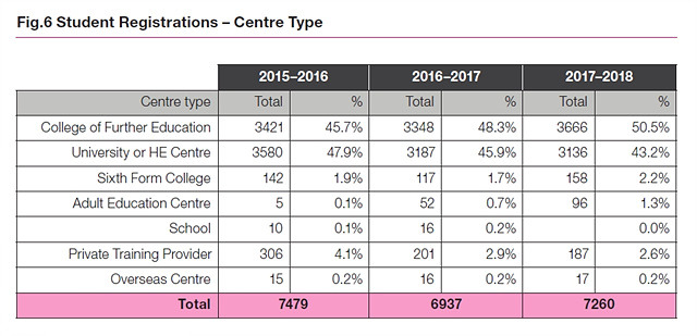 UAL Foundation 2 (3).jpg