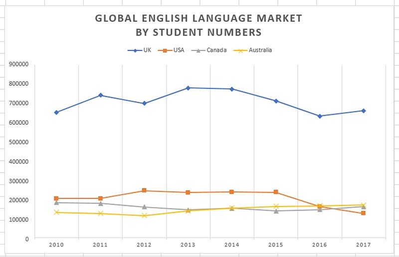 fig_03_student number.jpg