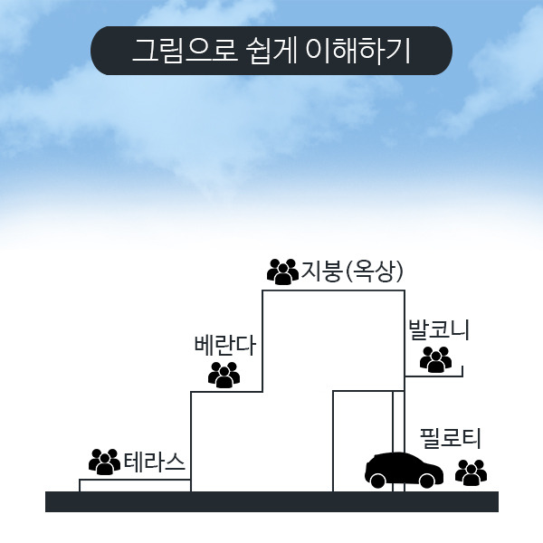 20190624_고급전원주택_공간제작소_02.jpg
