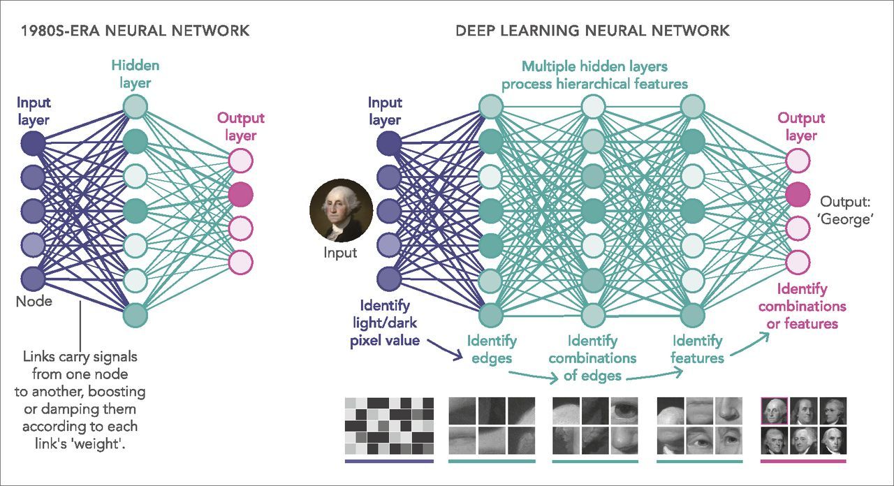deep learning.jpg