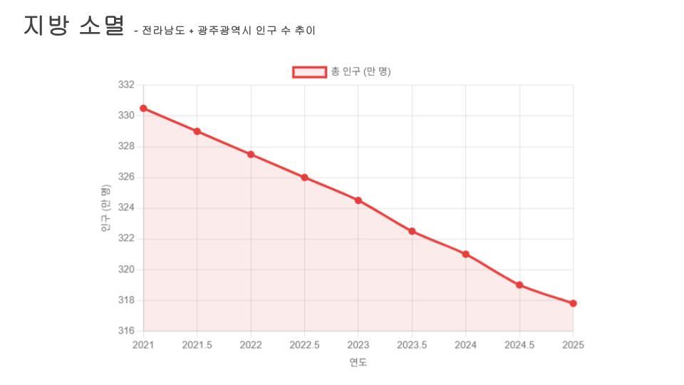 인사교_온라인해커톤_13조 (2).jpg