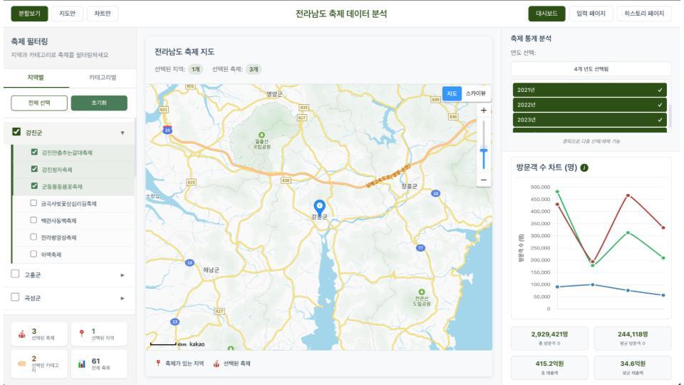 인사교_온라인해커톤_13조 (4).jpg