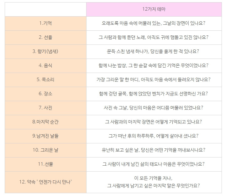애도의 글쓰기 워크샵 치유 글쓰기.jpg