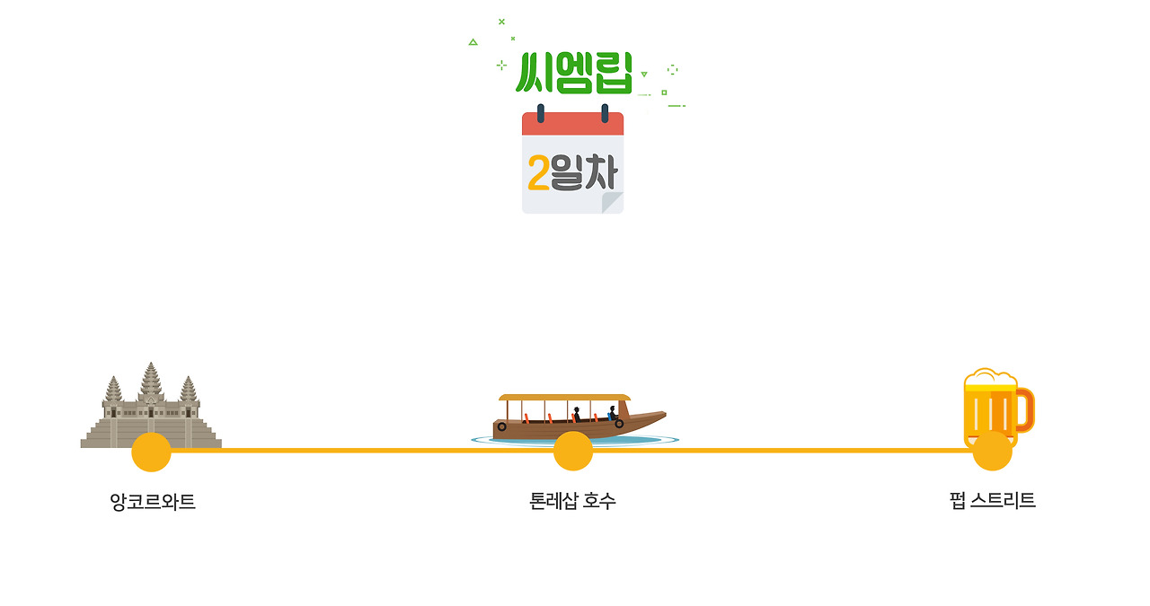 191206_트립닷컴 씨엠립 여행코스 (2).jpg