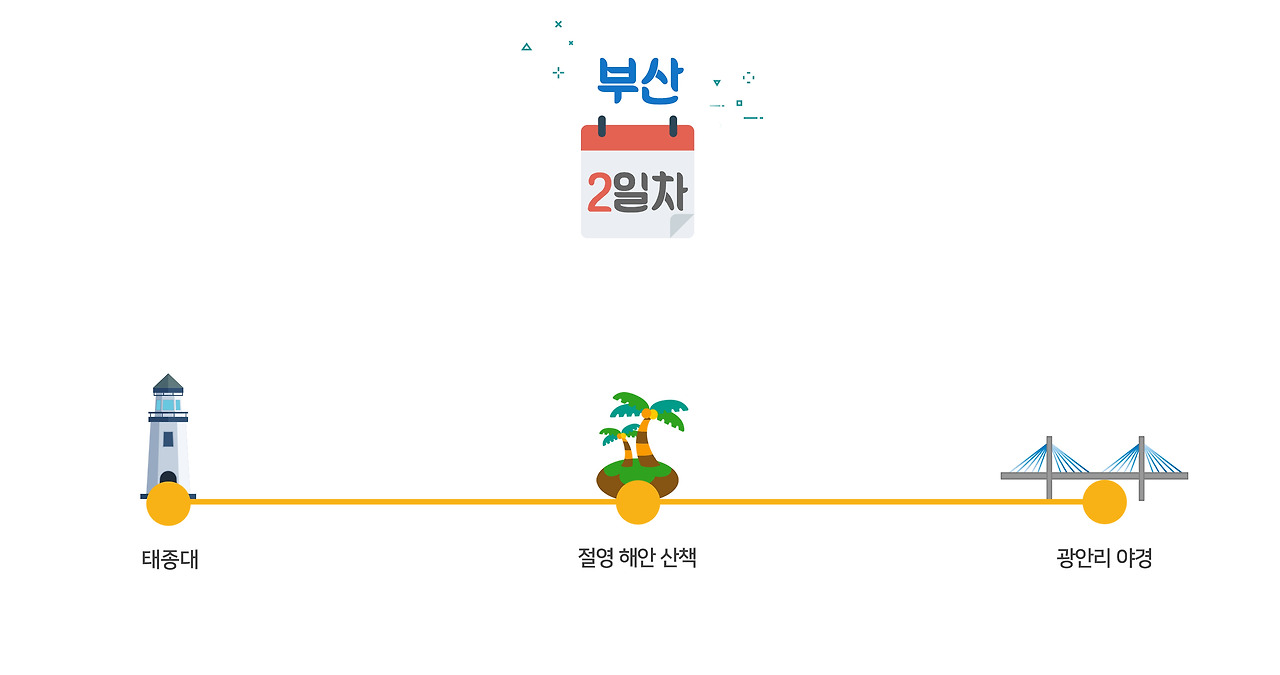 191209_트립닷컴 부산 여행코스 (2).jpg