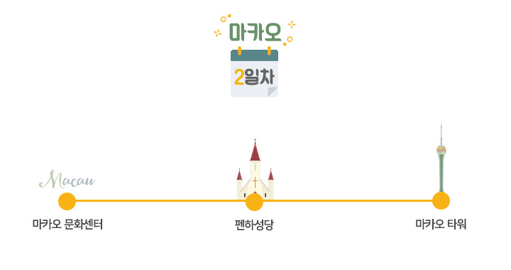 191014_트립닷컴 마카오 컨텐츠 디자인_ (2).jpg