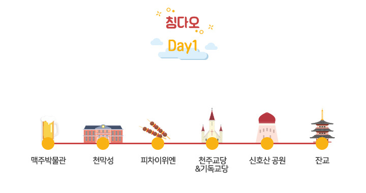 0530 트립닷컴_칭다오_01.jpg