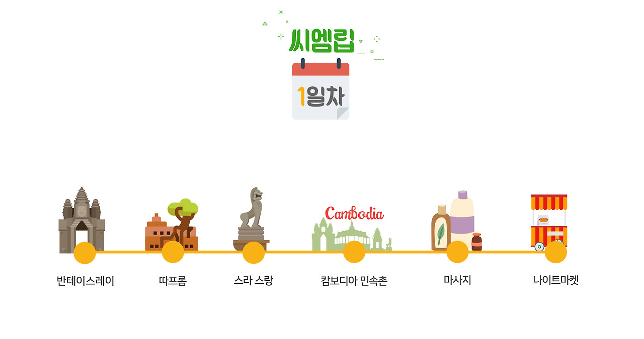 191206_트립닷컴 씨엠립 여행코스 (1).jpg