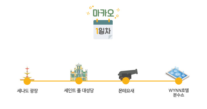 191014_트립닷컴 마카오 컨텐츠 디자인_ (1).jpg