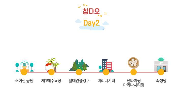 0530 트립닷컴_칭다오_02.jpg