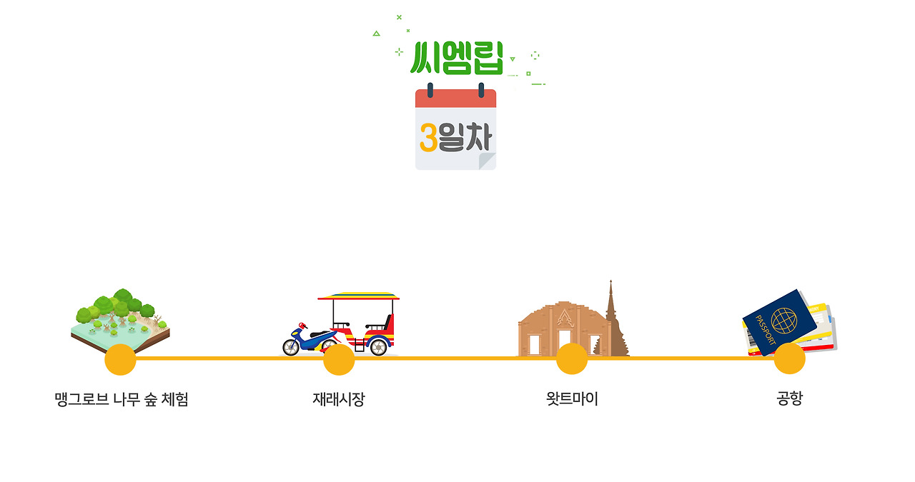 191206_트립닷컴 씨엠립 여행코스 (3).jpg