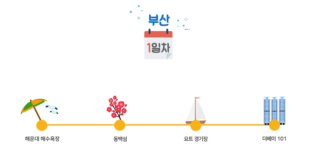 191209_트립닷컴 부산 여행코스 (1).jpg