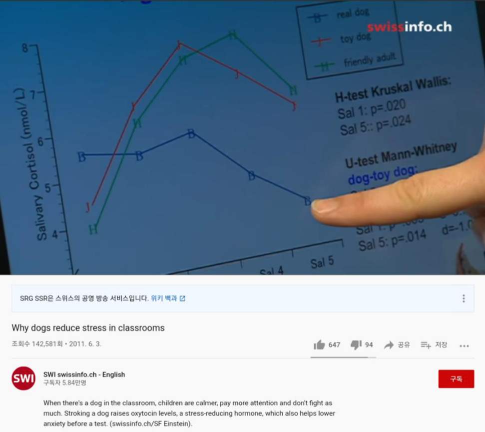 1 윗글 그래프 결과.jpg
