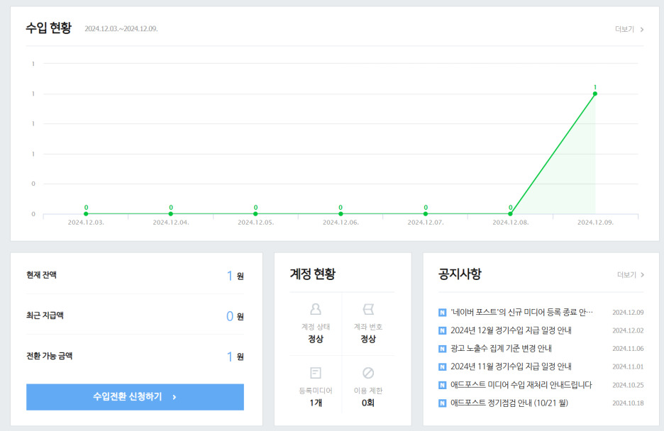 카지노 게임 사이트