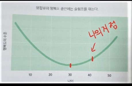 변곡점.jpg