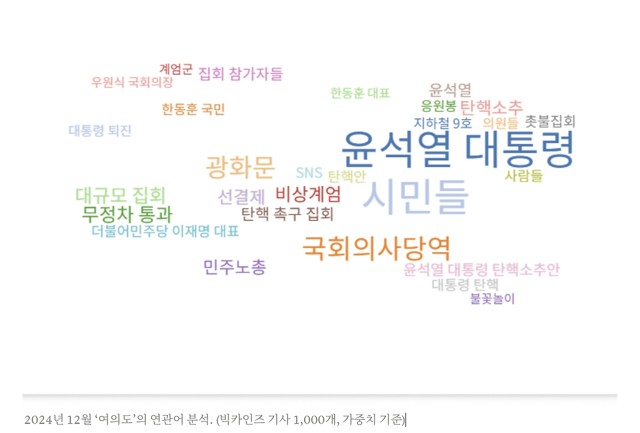 구경하_0301_계엄 이후 도시 맥락.jpg