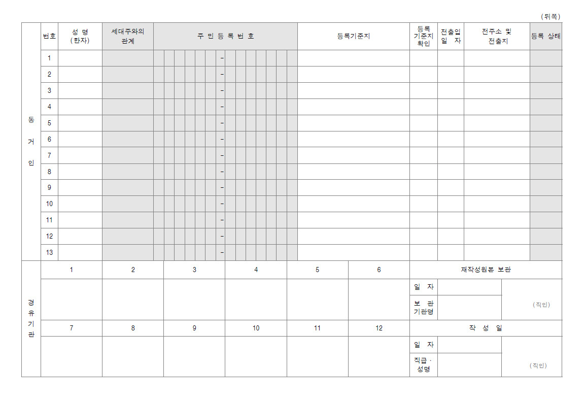 세대별 주민등록표-2017.09.19. 가장 최근-뒤.jpg