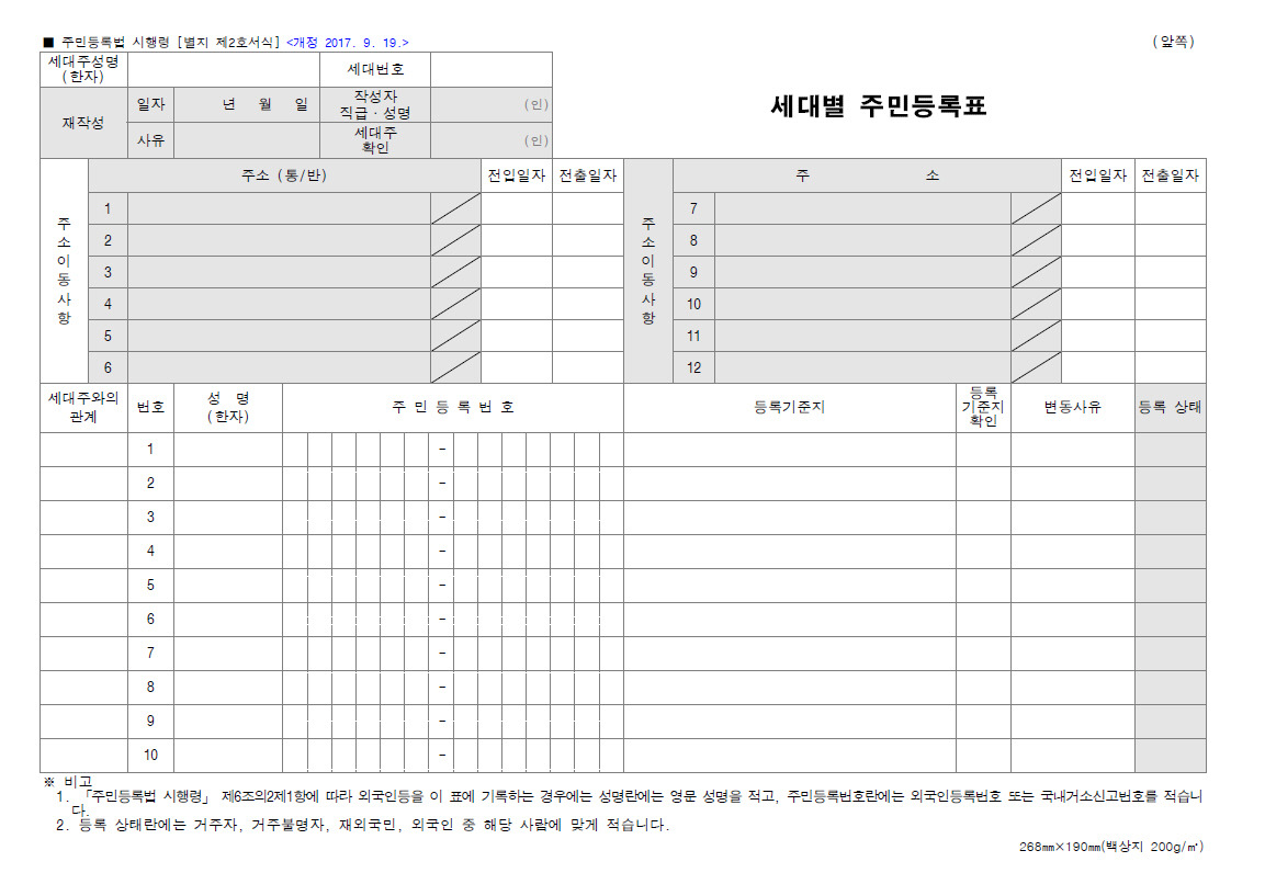 세대별 주민등록표-2017.09.19. 가장 최근-앞.jpg