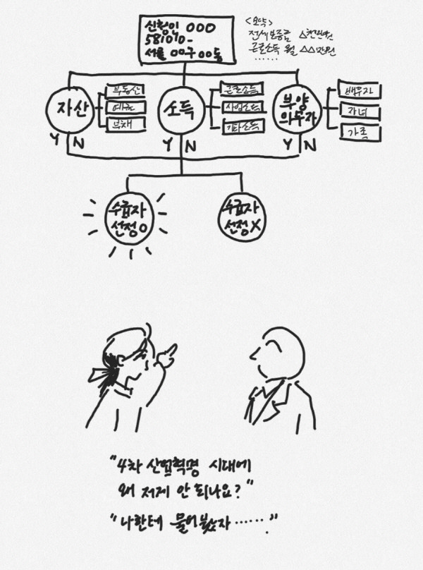 2장-4 4차 산업혁명 시대.jpg
