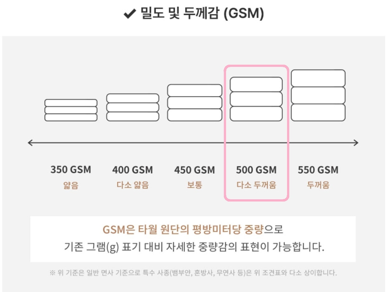 밀도 및 두께감 - 복사본.jpg