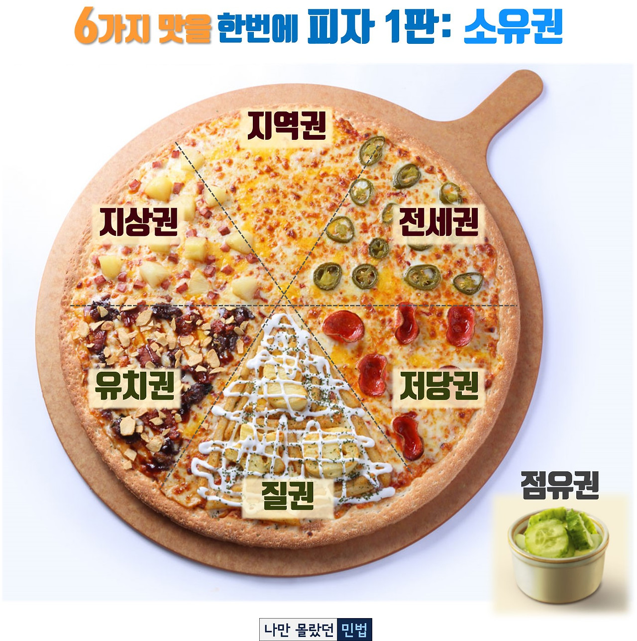 2-4-01 물권 개요.jpg