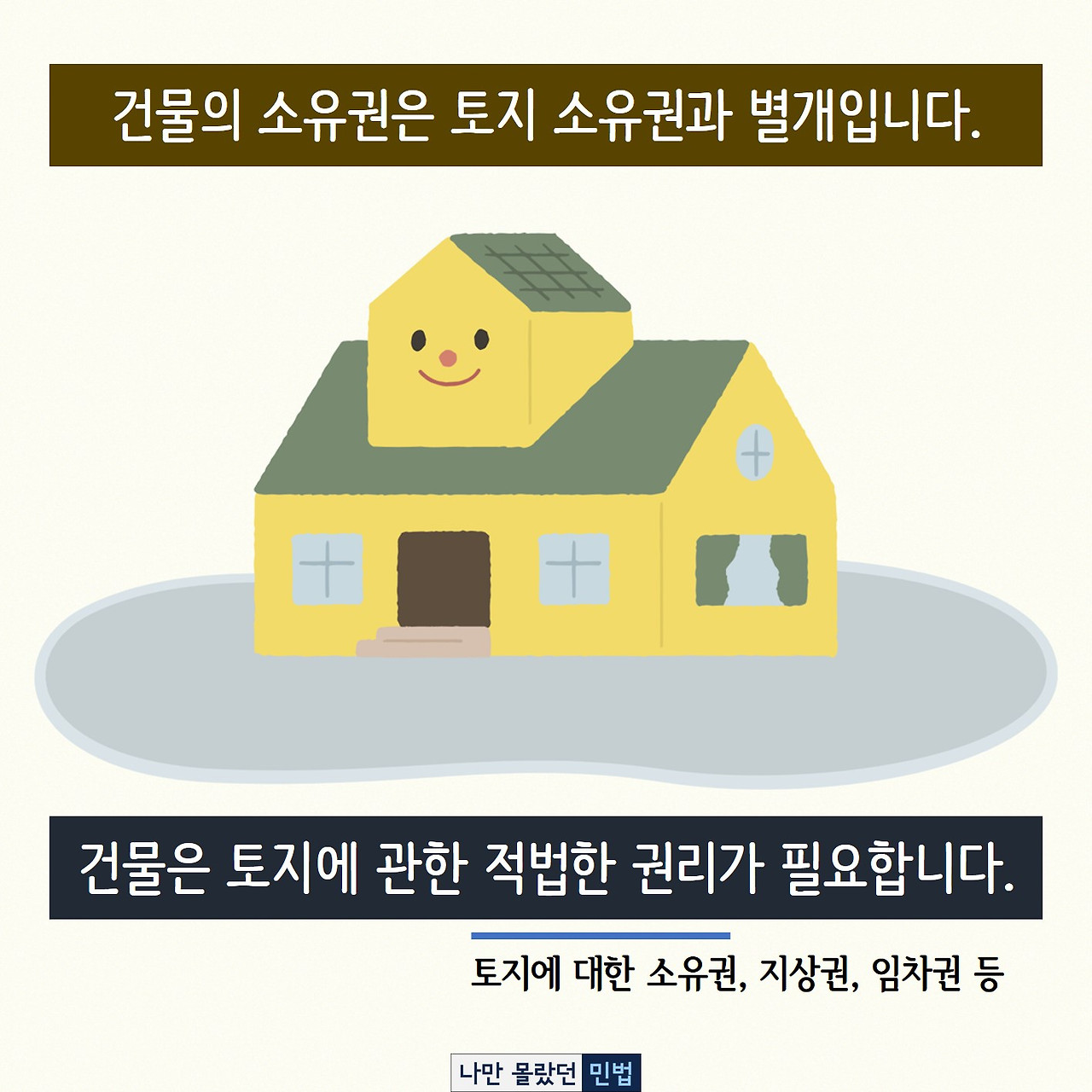 3-4-17 건물소유권과 토지소유권.jpg