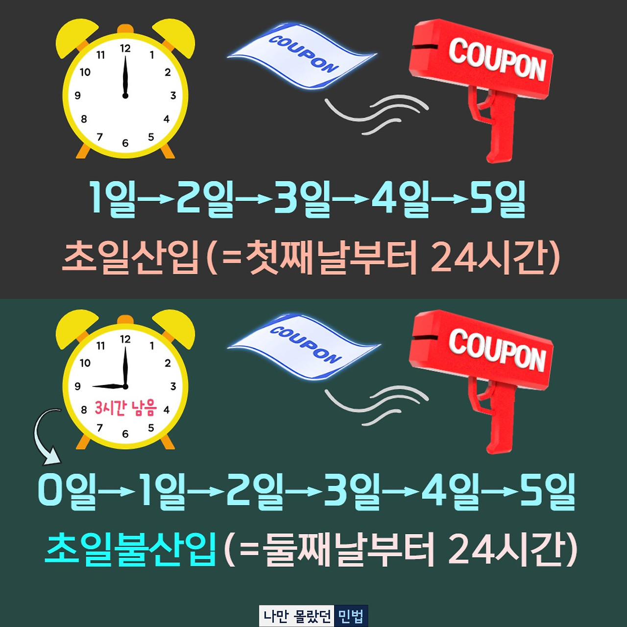 2-4-8 초일불산입.jpg