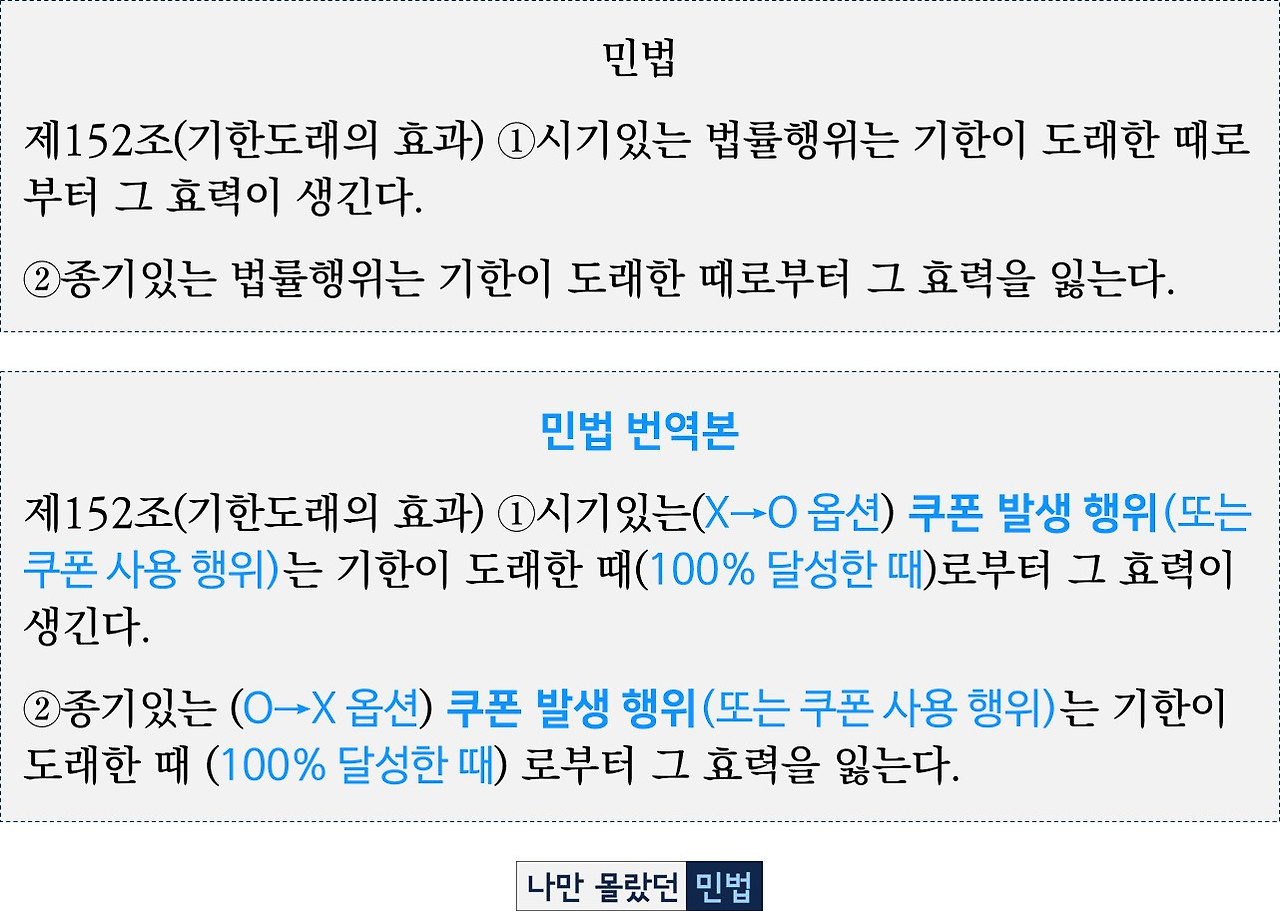 2-4-5 기한 민법 규정.jpg