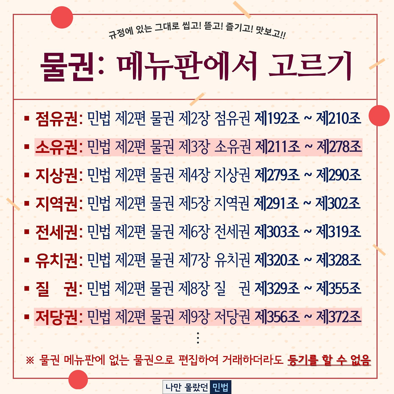 3-2-0014 물권은 메뉴판에서 고르기.jpg