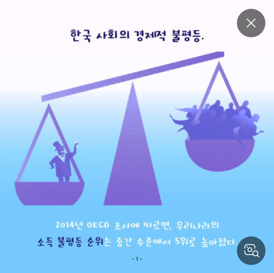 불평등1.jpg